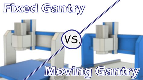 cnc router gantry|Fixed vs Moving gantry recommendations .